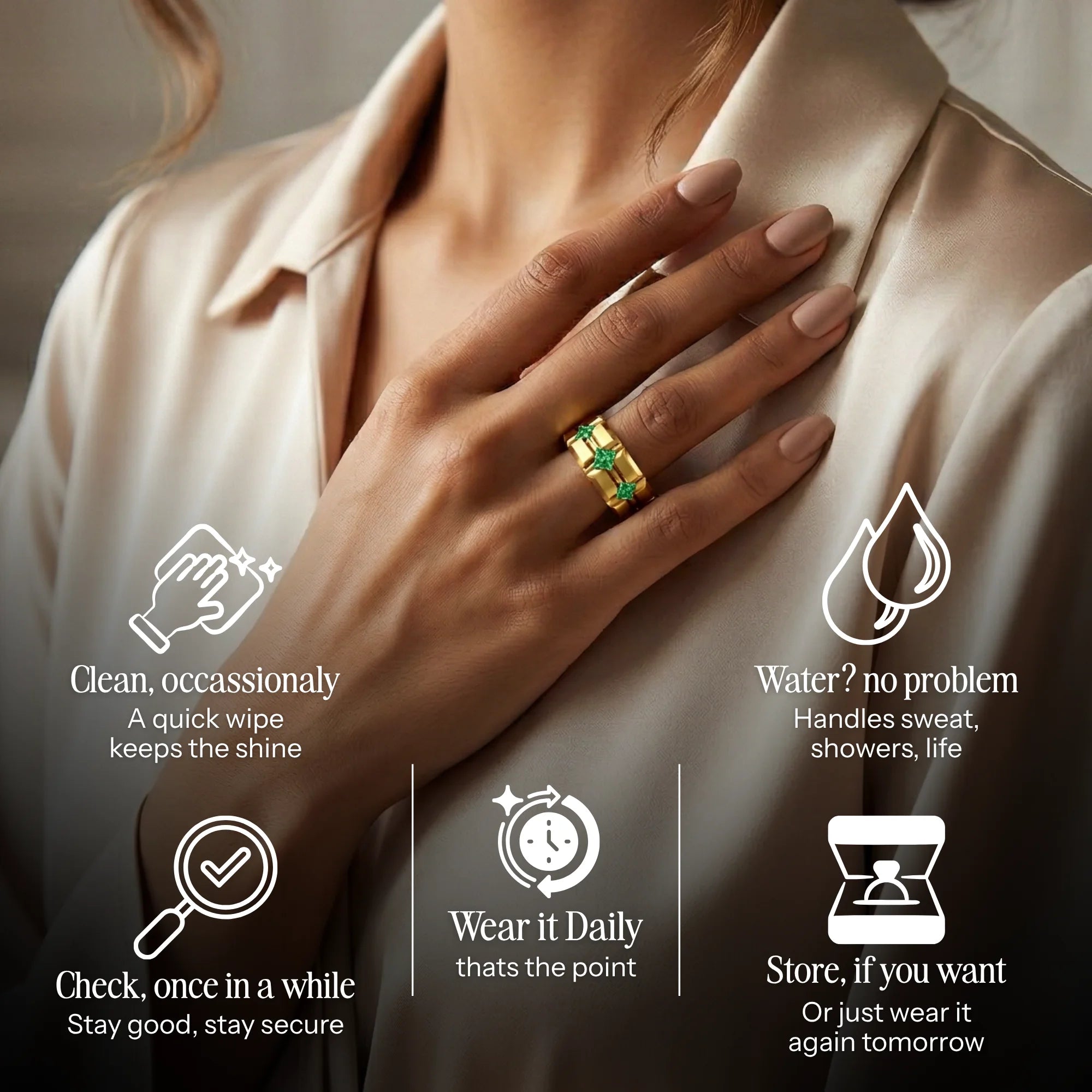 Fortis Ring